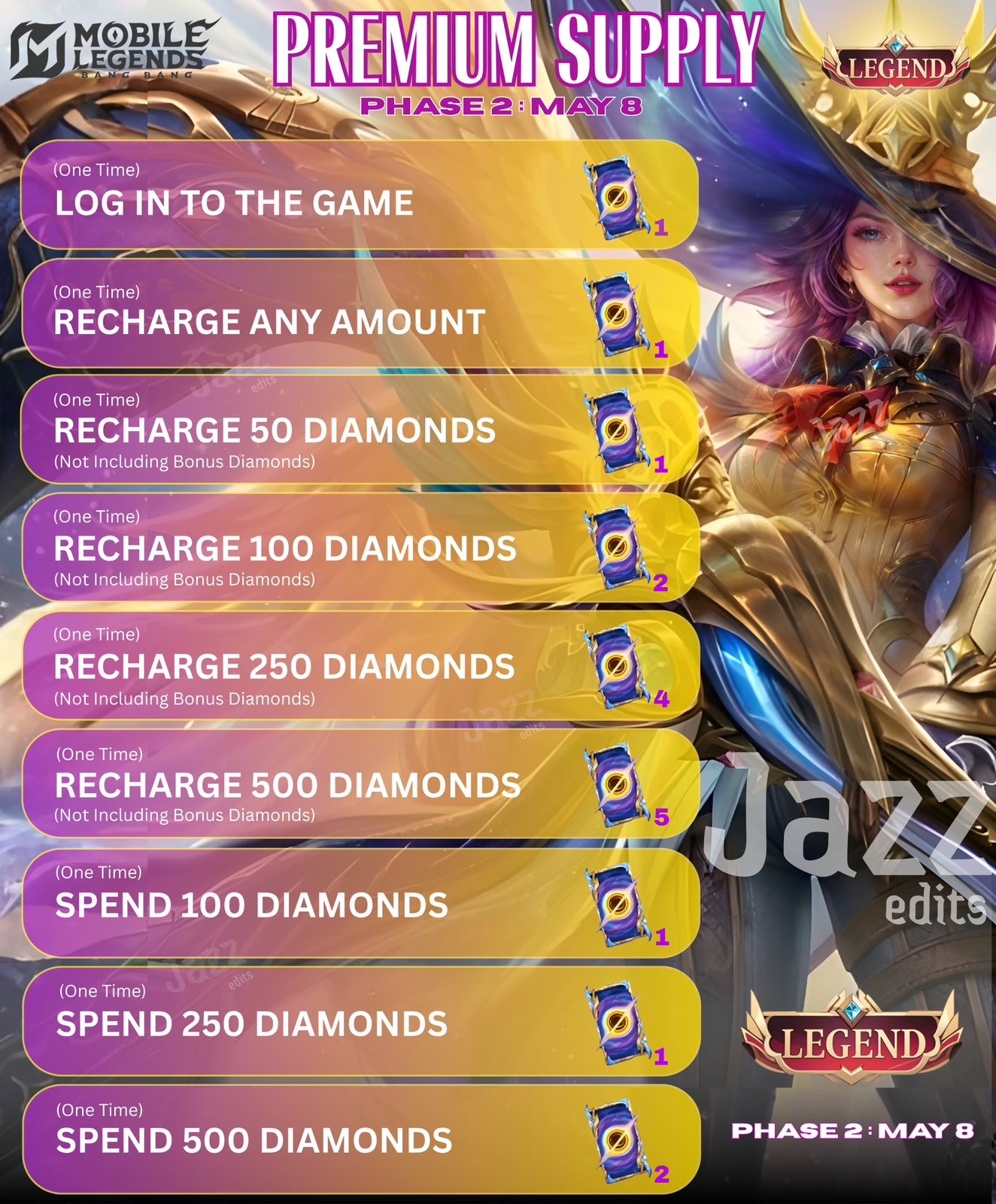 Event Recharge